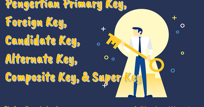 Pengertian Primary Key, Foreign Key, Candidate Key Pengertian Primary Key, Foreign Key, Candidate Key