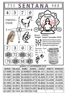 Syair Hk 1 November 2019 Prediksi Hk 1 November 2019