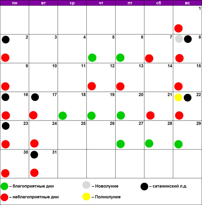 Лунный календарь окраски волос на апрель 2024. Лунный календарь на август 2021. Лунный календарь стрижек на август 2021. Календарь красоты на август. Лунный календарь красоты на август 2022 наращивание ресниц.