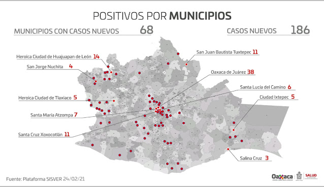 Acumula Oaxaca 40 mil 063 casos positivos del nuevo coronavirus Acumula Oaxaca 40 mil 063 casos positivos del nuevo coronavirus