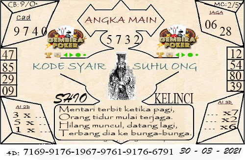 Welcome To Prediksi Alam Kode Syair Hongkong 30 Maret 2021
