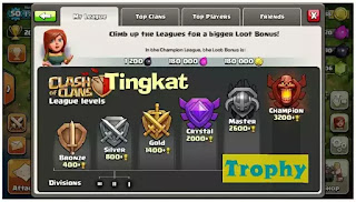 gems dari trophy