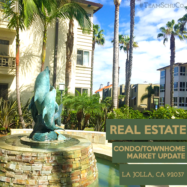 Market Trends for La Jolla Condos & Town Homes