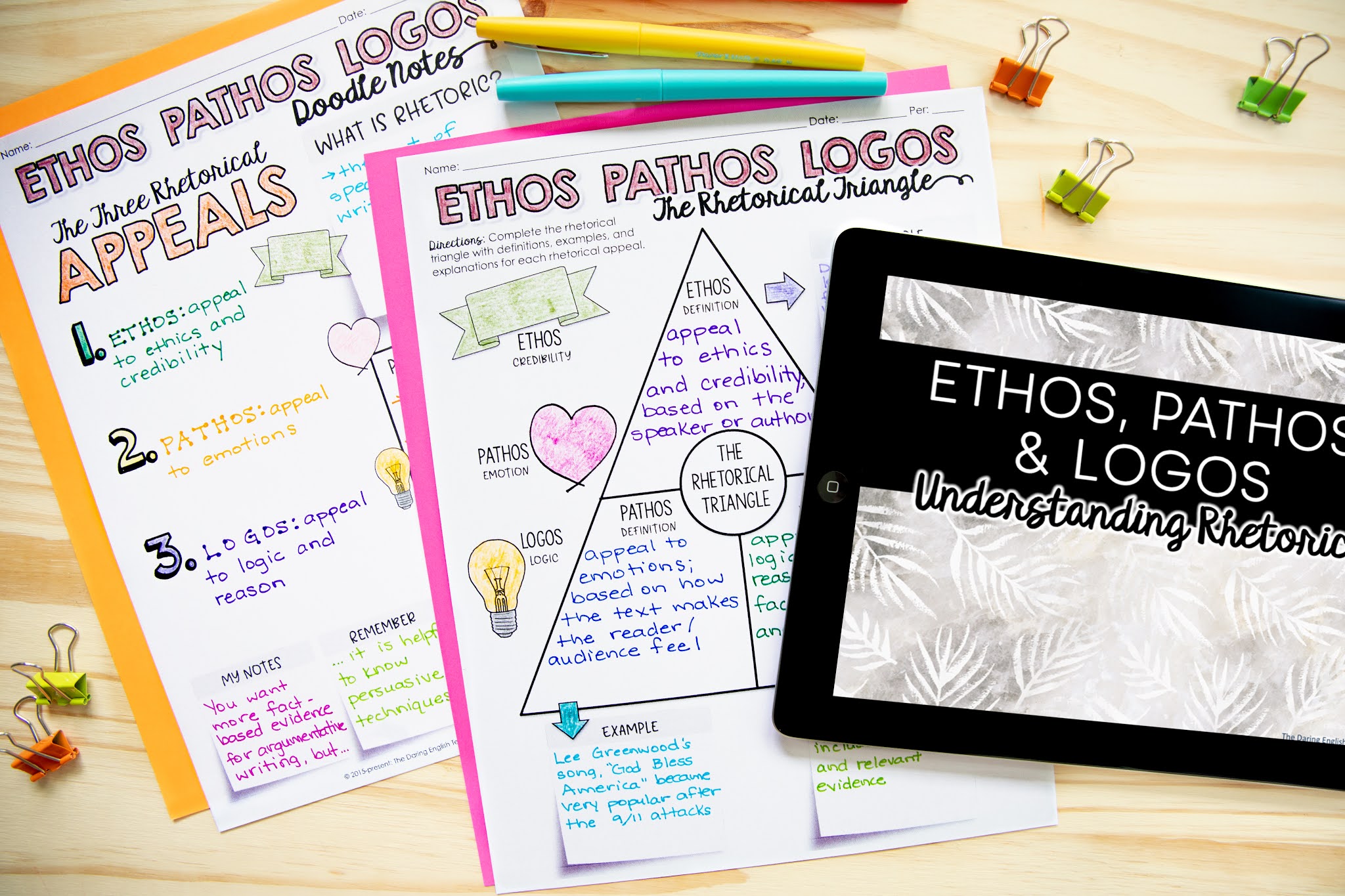 Digital and Print ELA Resources to Strengthen Your Students Skills ...