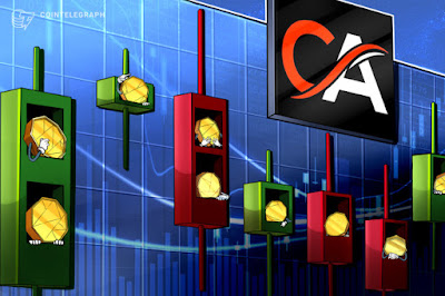 What is the best platform for trading forex and crypto