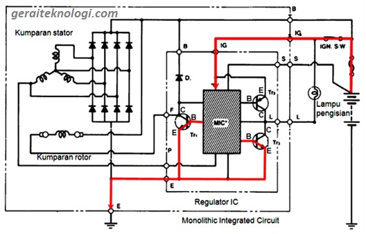 Pengertian Dan Cara Kerja Sistem Pengisian Ic Regulator Rangkaian Wiring Sistem Pengisian Regulator Gerai Teknologi