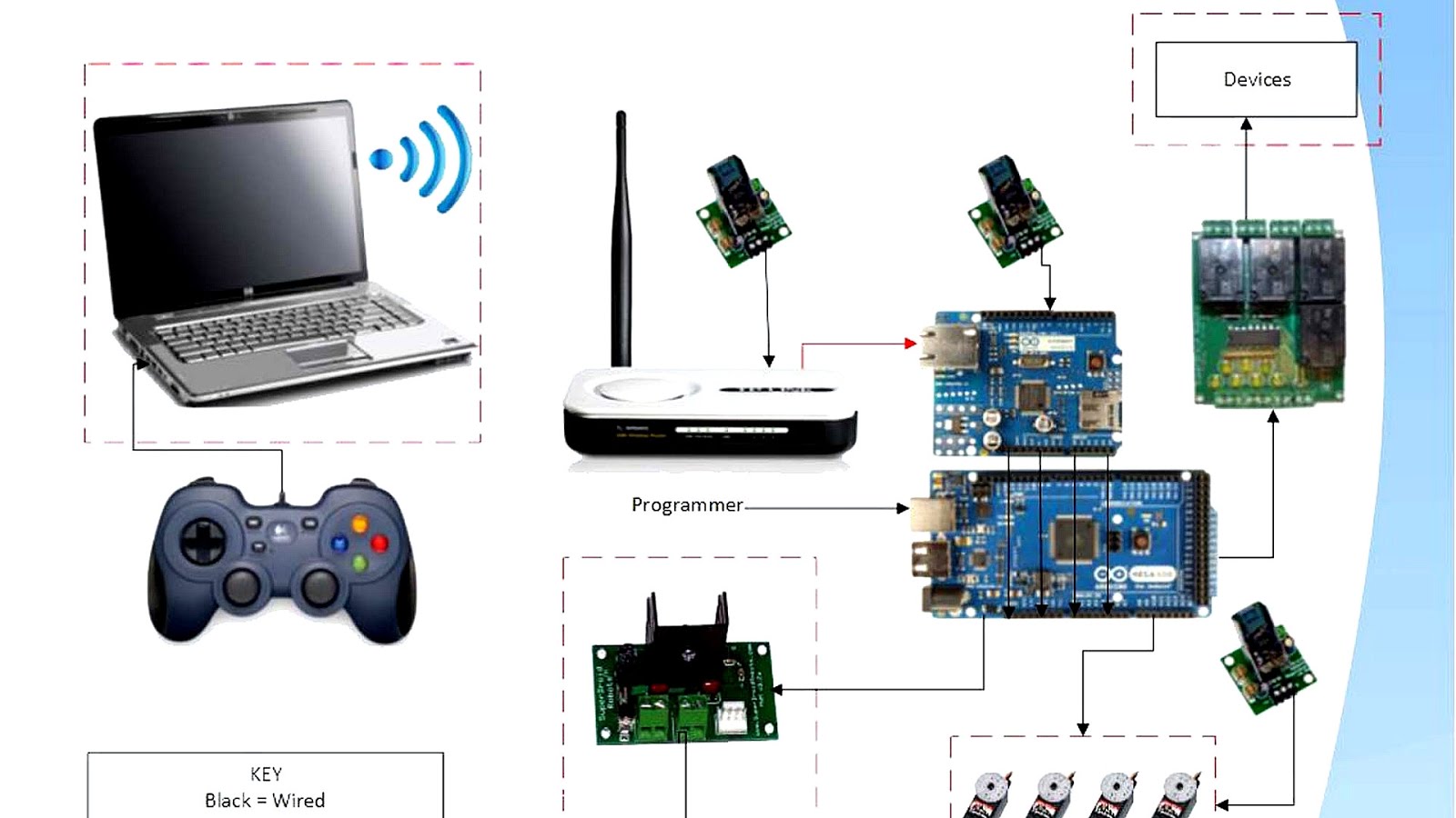 how-to-connect-computer-to-wifi-connect-choices