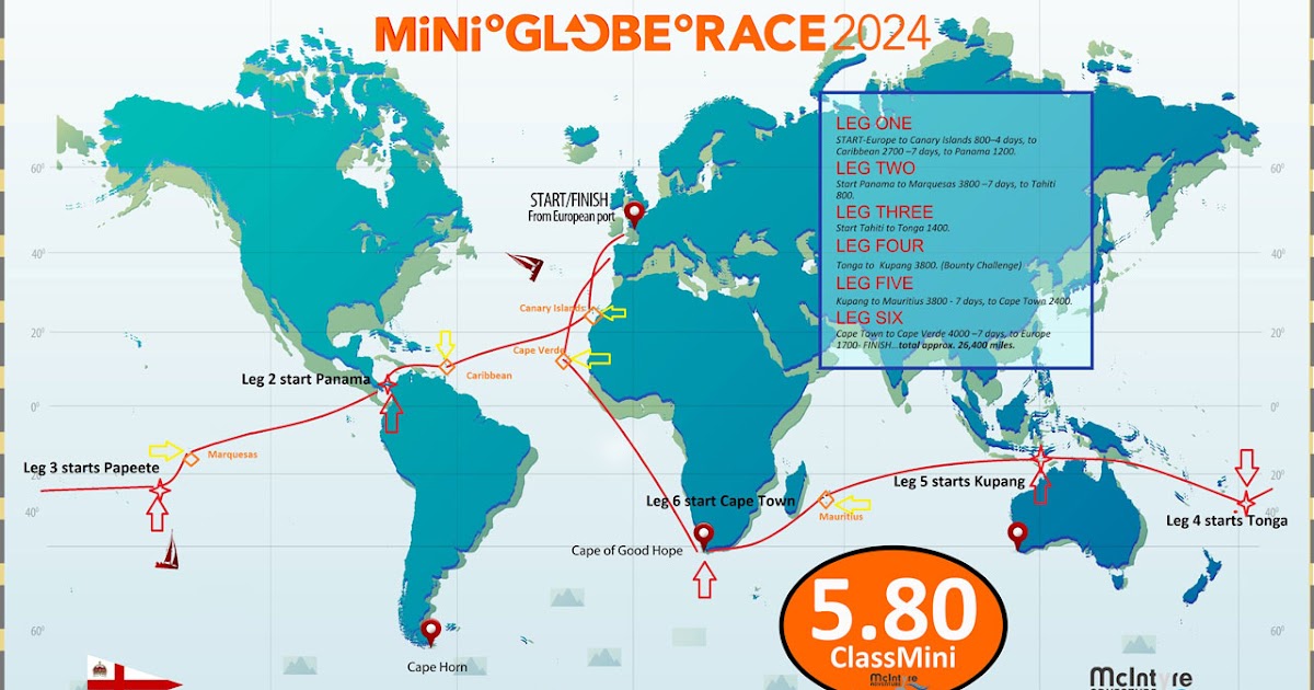 josebelloseakayaking Mini Globe Race 2024