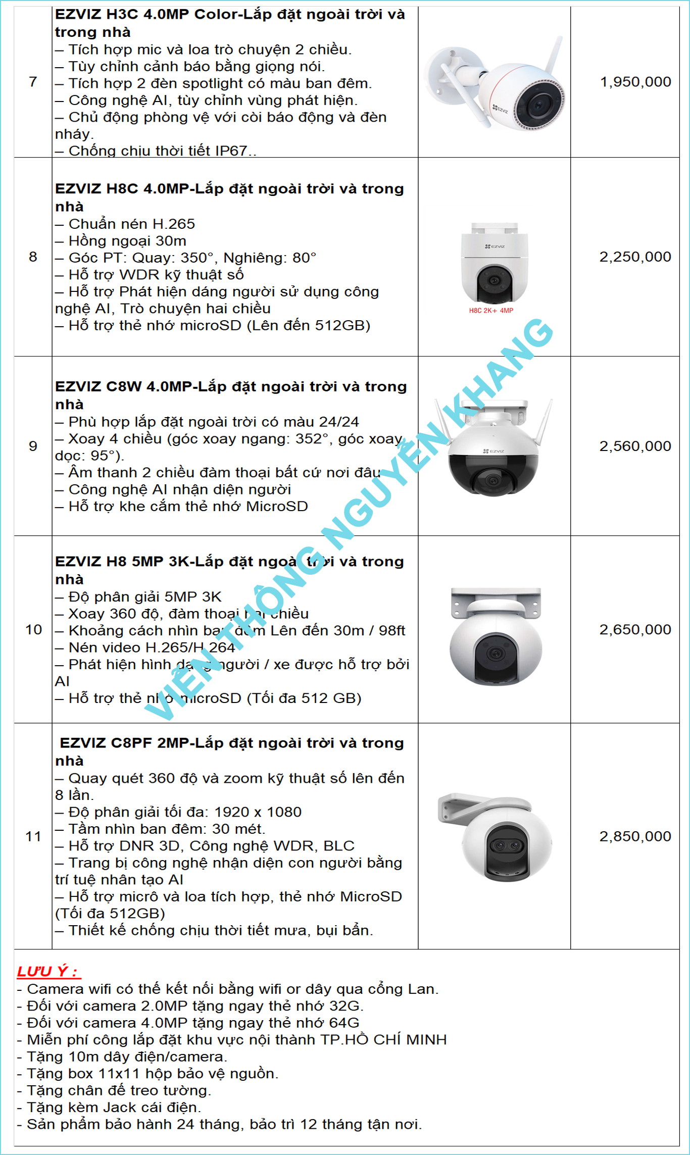 bảng giá lắp đặt camera wifi Q21 hikvision 2023