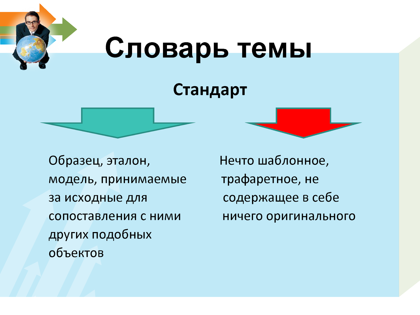 Образование СССР - презентация