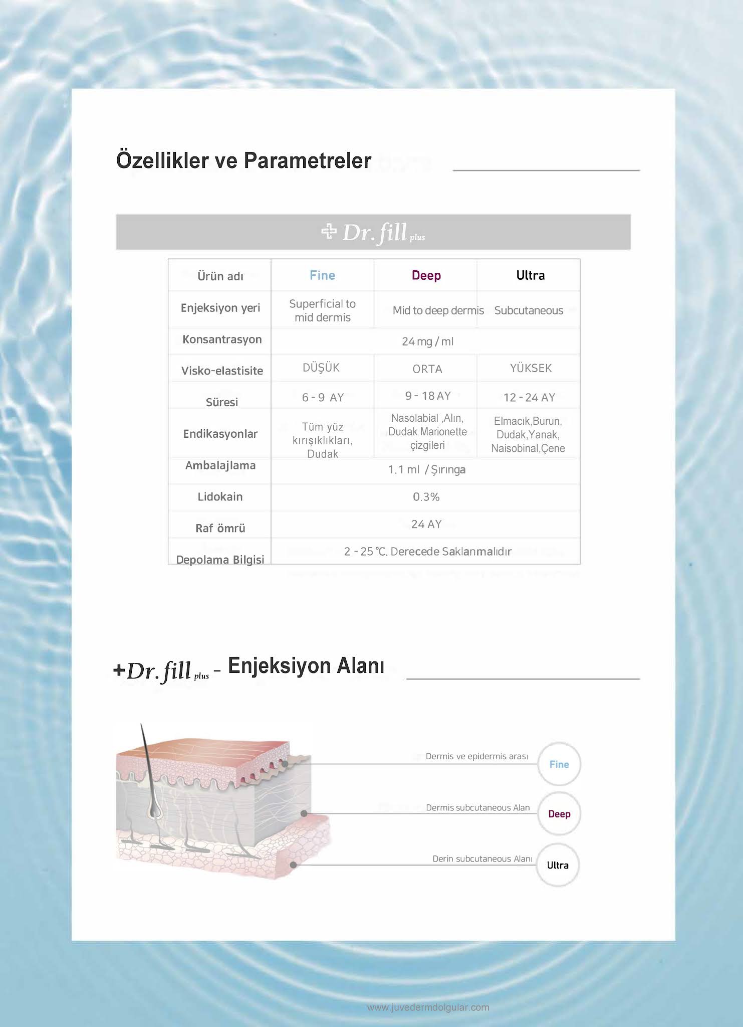 Dr fill филлер производитель. Dr fill. Dr fill. препарат dr. Dr fill.