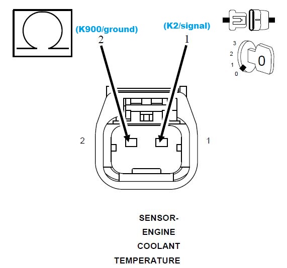DTC P0117ENGINE COOLANT TEMPERATURE CIRCUIT LOW Dtc Diagnosis