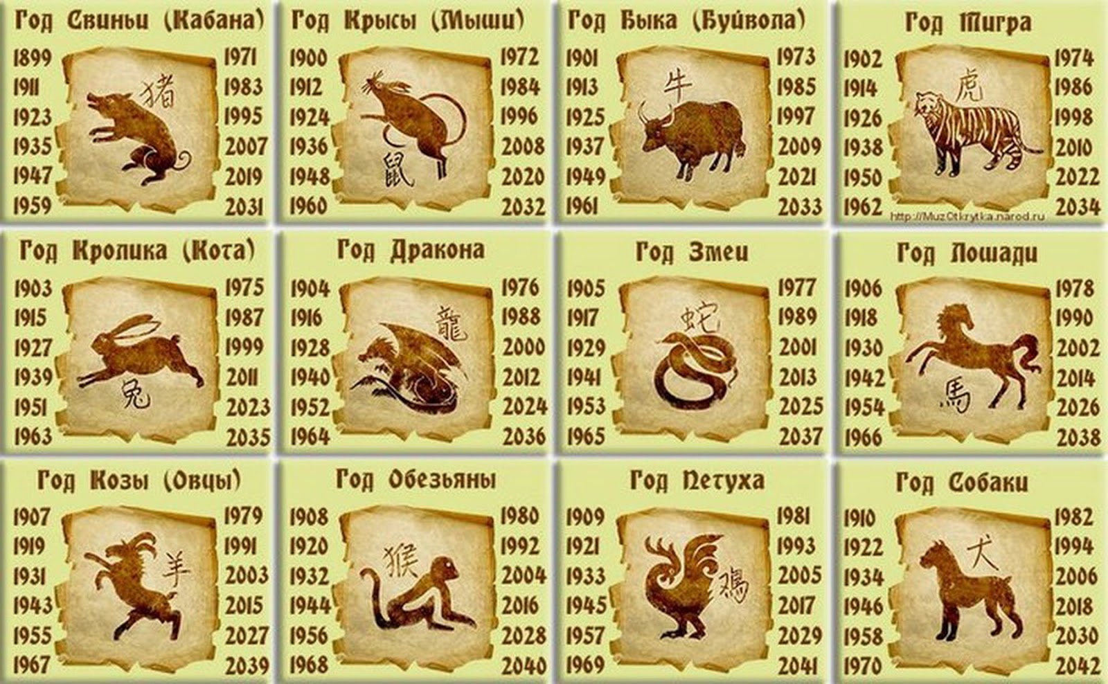 22 год кого. Восточный календарь по годам рождения животные. Кто в каком году родился по восточному календарю. Восточный гороскоп животные по годам по порядку таблица. Китайский календарь определения животного.