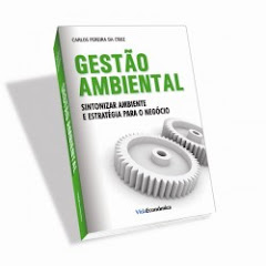 Gestão Ambiental