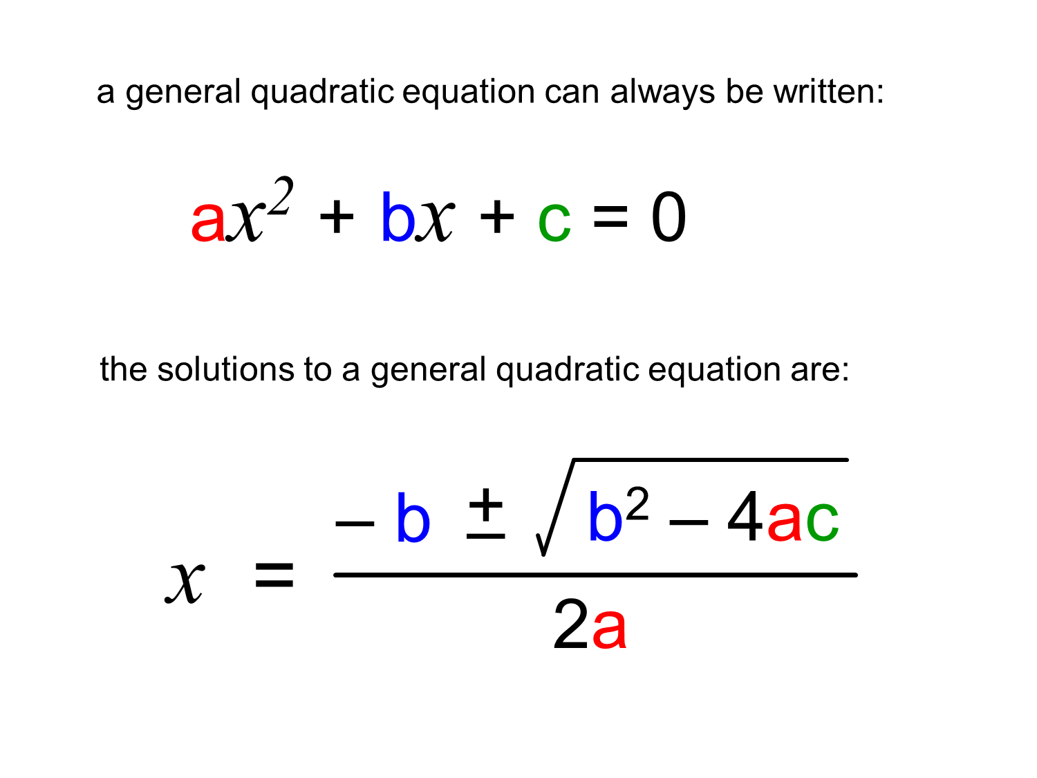 quadratic formula.