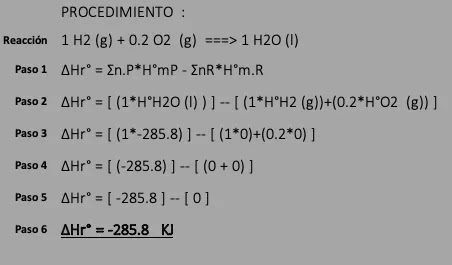 entalpía de formación ejemplos