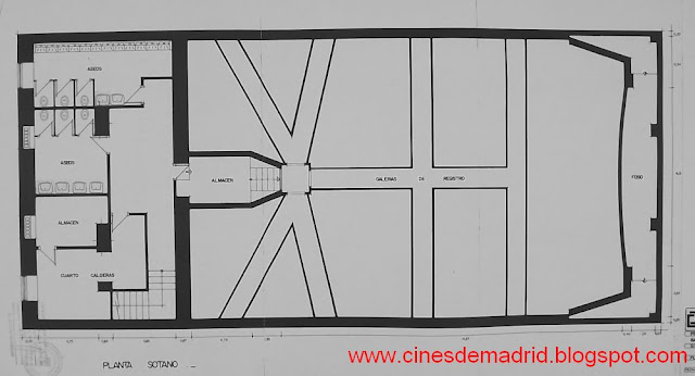 ¿ Donde están los cines de Madrid ?: EL CINE MUNDIAL
