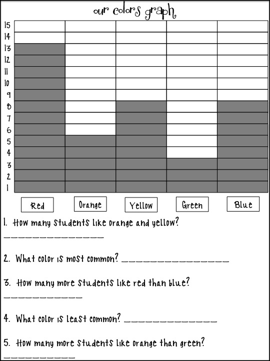 First Grade End Of Year Assessment Test