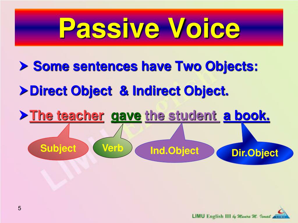 English blog two Passive voice