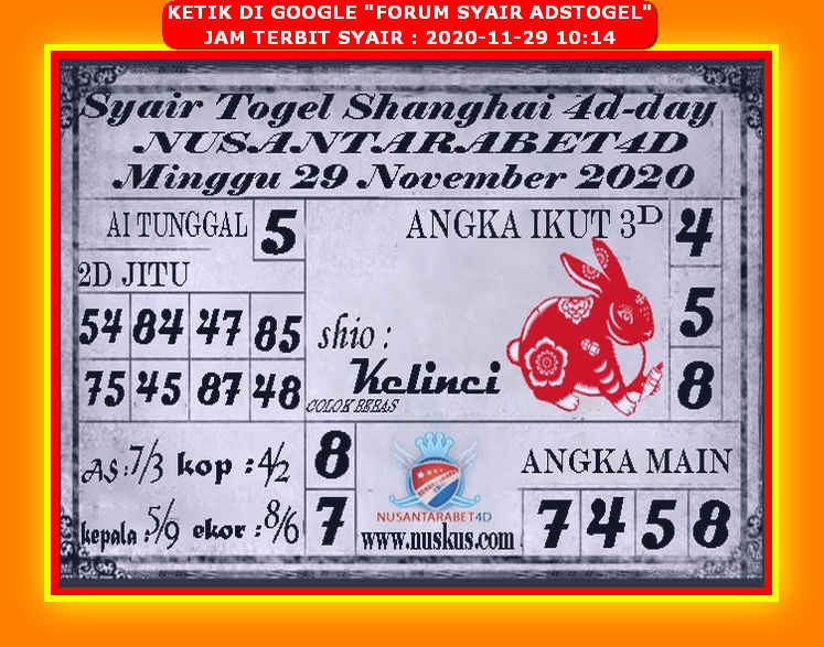 Syair Sydney Minggu 29 November 2020 Royal Syair