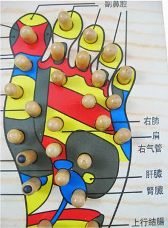 Κινέζικο Μασάζ Ποδιών