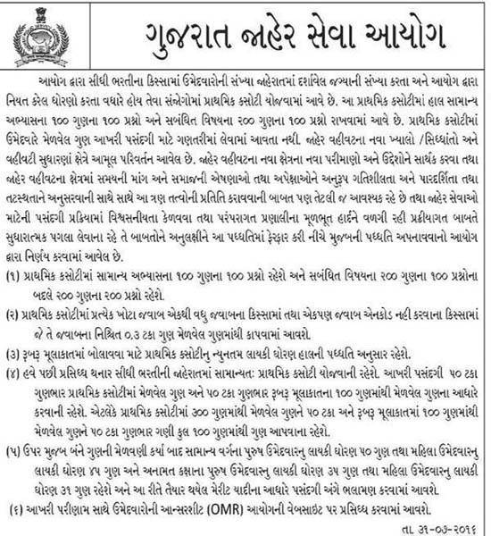 GPSC Exam Pattern Related Important Notification - Dt. 31-07-2016