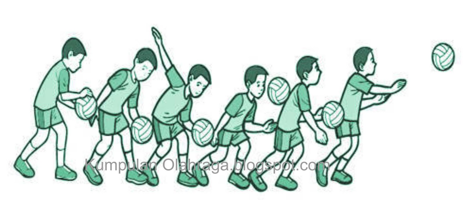 Jenis-jenis Servis pada permainan Bola Voli - Kumpulan Olahraga