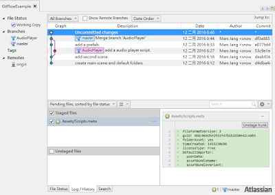 sourcetree rebase in progress sourcetree rebase in progress