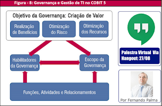 Em seu 2º Princípio o COBIT 5 Diferencia a Governança de TI e a Gestão de TI