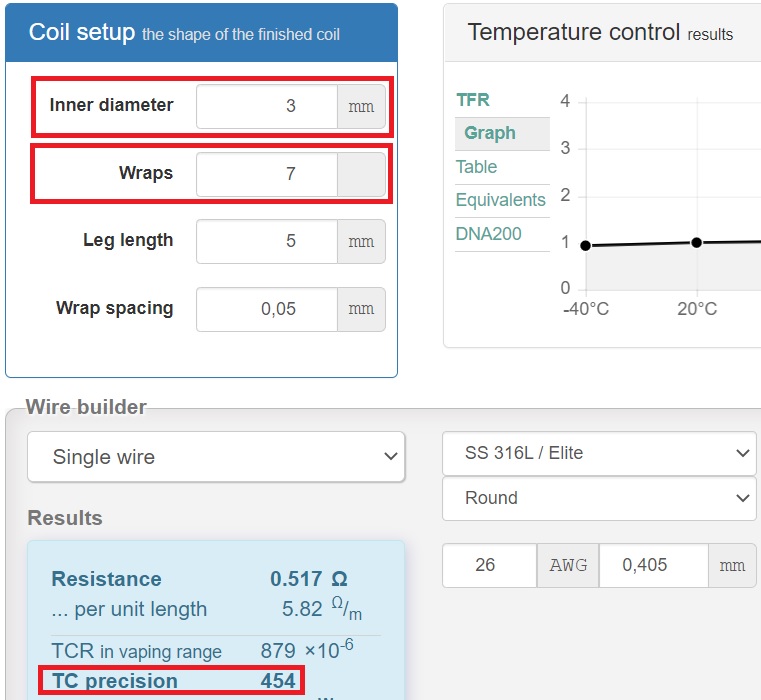 controllo temperatura svapo coil setup