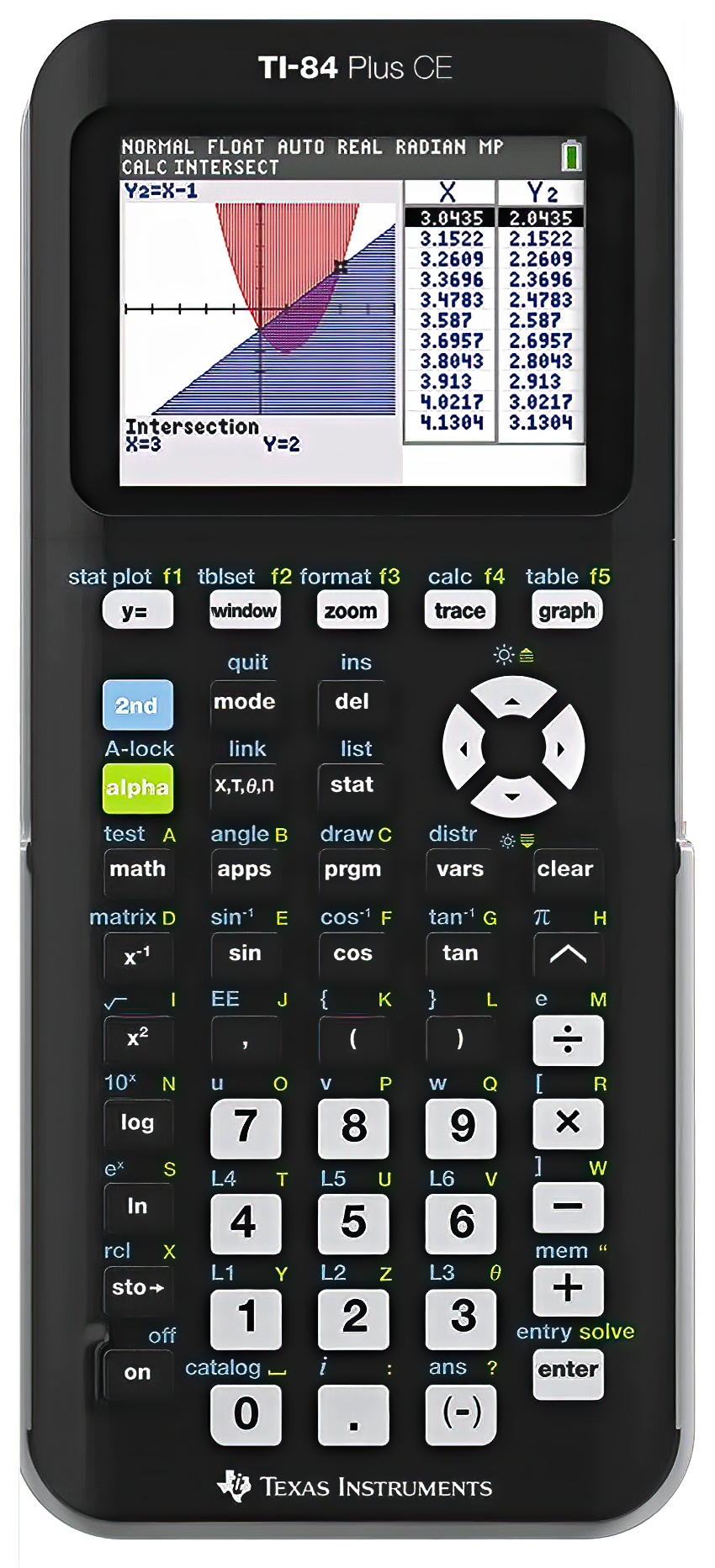 Ti84 Scientific Calculator with Grpher Android Emulator Target Math