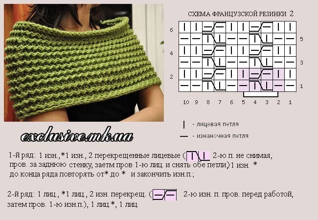 Красивые резинки спицами