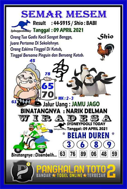 Syair Sdy Pangkalantoto 27 April 2021 Syair Merdu Hari Ini