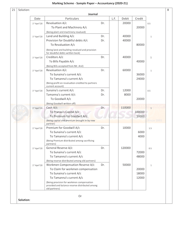 Accountancy MS Class XII Sample Question Paper & Marking Scheme for Exam 2020-21 Accountancy MS Class XII Sample Question Paper & Marking Scheme for Exam 2020-21