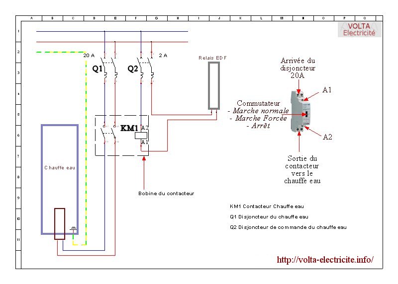 Schema Branchement contacteur chauffeeau