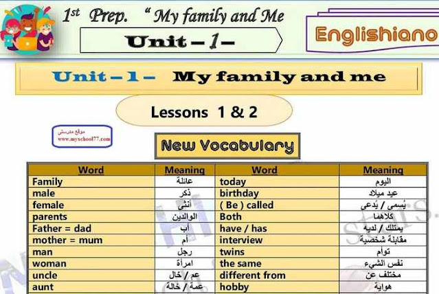 مذكرة انجليزي مذكرة انجليزي