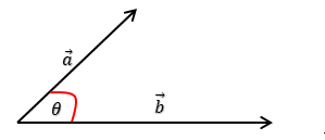 perkalian-skalar-dua-vektor
