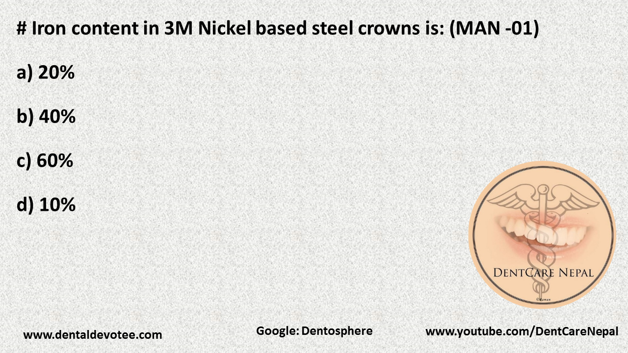 Dentosphere World of Dentistry Iron content in 3M Nickel based