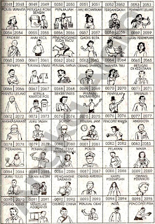 Arti Mimpi Togel Archives Keluaran Tercepat