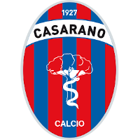 SSD CASARANO CALCIO