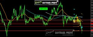 GBP USD 2017 FORECAST