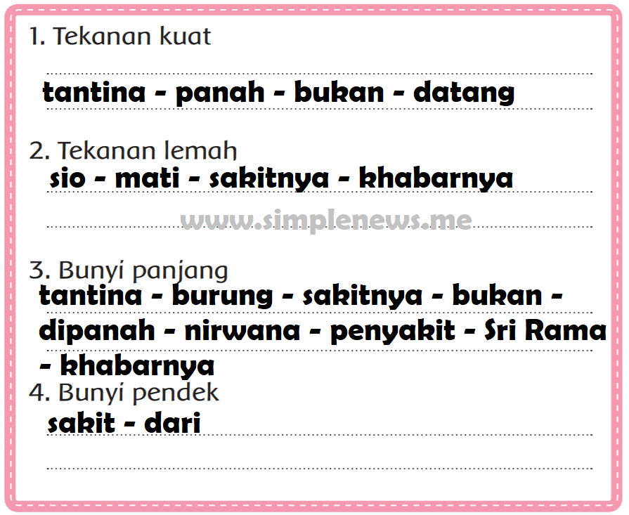 Tekanan Kuat Tekanan Lemah Bunyi Panjang Bunyi Pendek Pada Lagu Burung