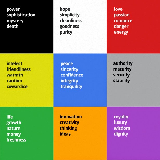A History of Graphic Design Chapter 79, A History of Color, Color