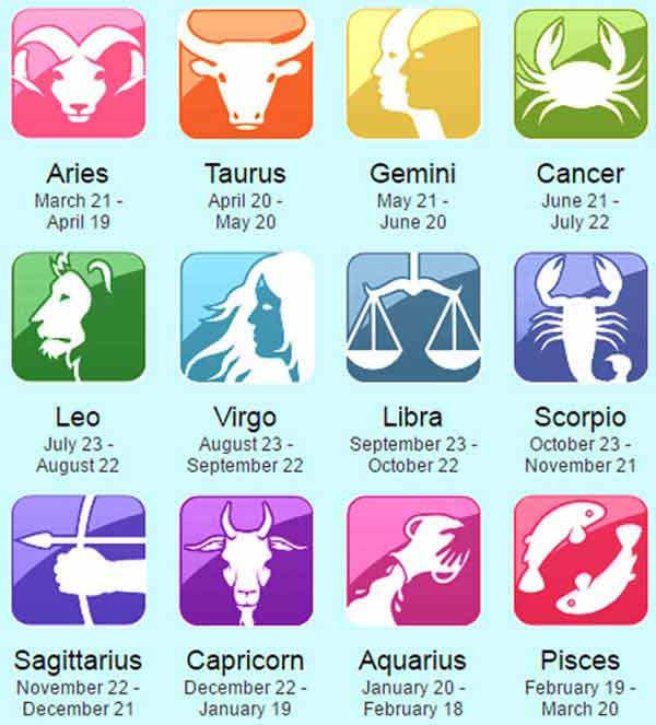 Mantra For Zodiac Signs Hindu Blog