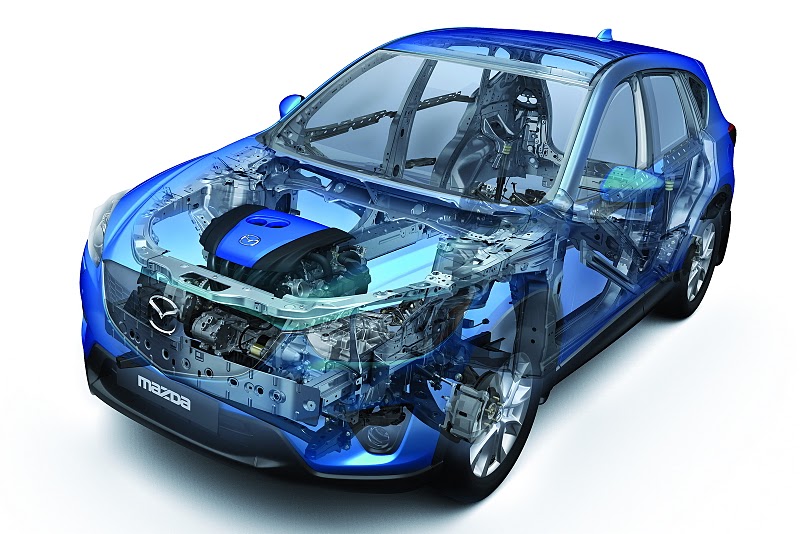 2013 Mazda 5 Reviews and Get Owners Manual | Car Owners Manual Pdf