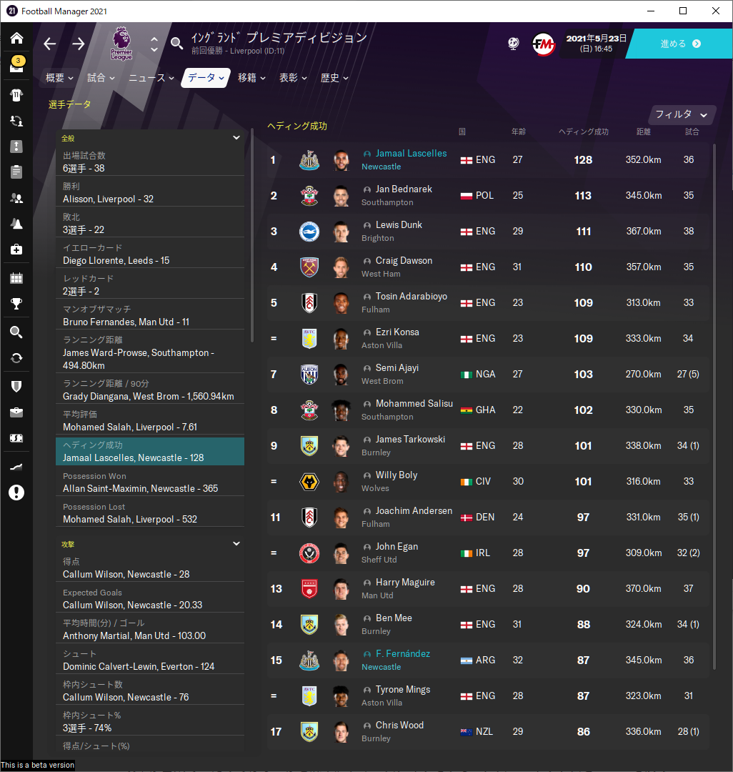 ニューカッスル ユナイテッドfc Football Manager 21プレイガイド 社畜ゲーマ