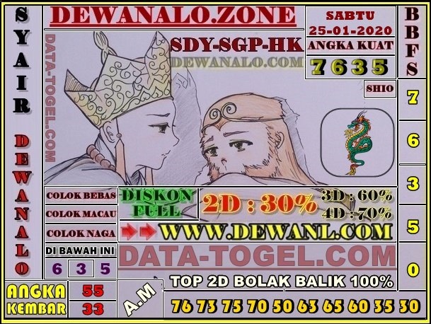 Keluaran Hongkong Hari ini