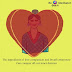 Be A Meditator- Conquer all your inner demons with love