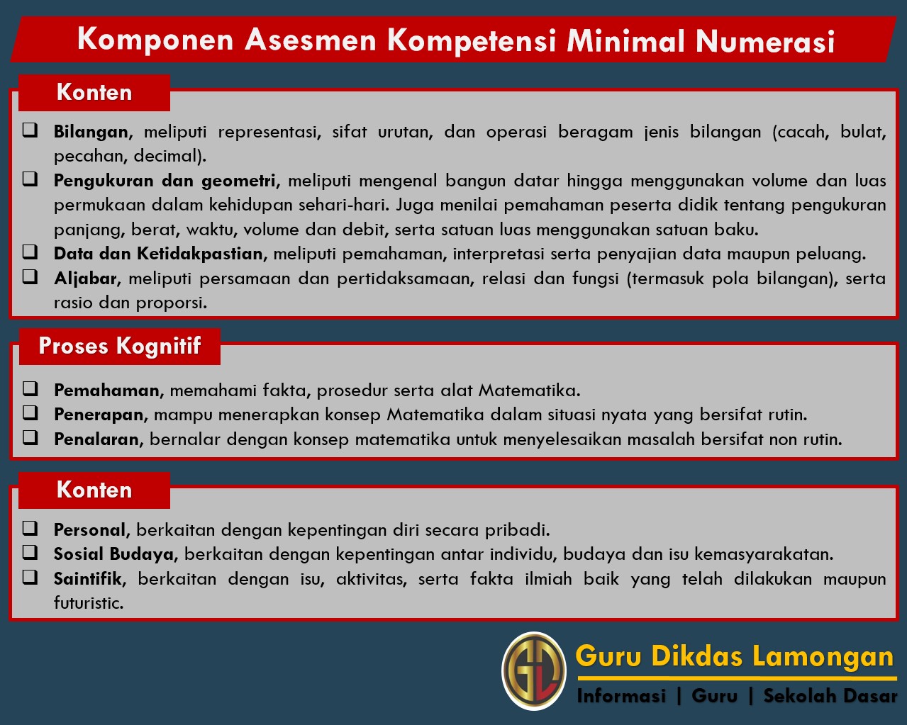 Materi Soal Dan Referensi Jawaban Bimtek Guru Belajar Seri Akm Sd Tahap Asesmen Numerasi Tingkat Sd
