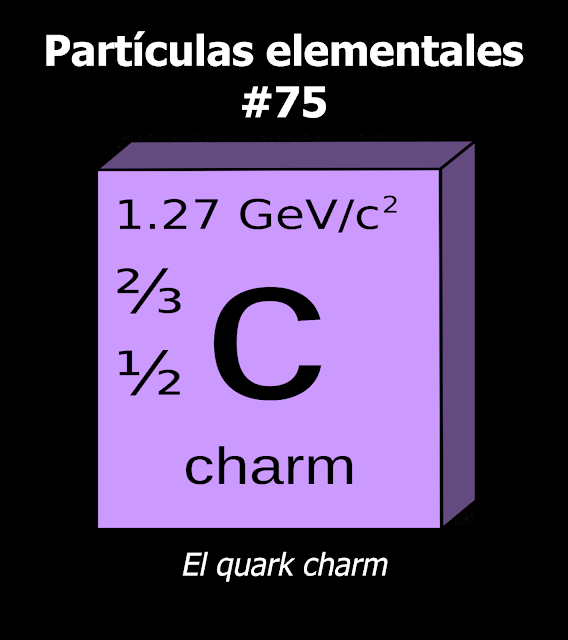ROLscience El quark charm